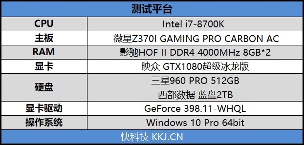 网游需要高频内存条！影驰HOF II DDR4-4000评测：轻松上4700MHz