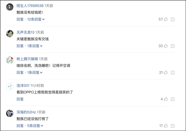 鲁大师排行榜遭质疑 网友力挺Flyme