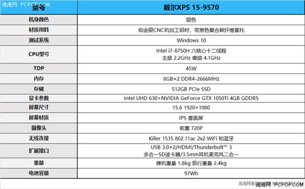 “全面屏”时代微边框 戴尔XPS 15笔记本上手