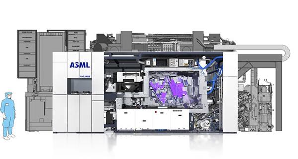 ASML Q2出货4台EUV光刻机：内地贡献两成收入