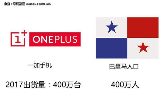 手机销量另类数据：每个品牌都等于一个国家人口