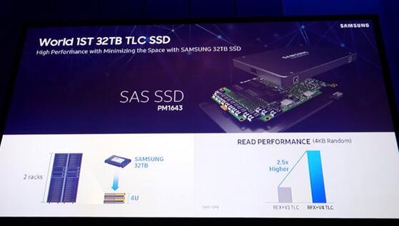 三星宣布全球首款32TB SSD：TLC闪存 年内见