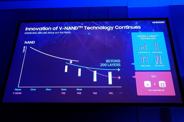 三星宣布全球首款32TB SSD：TLC闪存 年内见