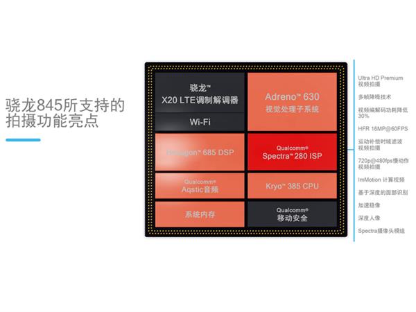 纯种游戏手机现状：窘境之中路在何方？