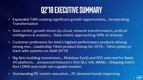 Intel宣布10nm桌面CPU上市日期：2019下半年
