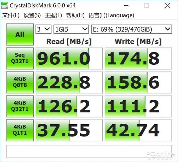 200元的TB爆款USB 3.1 Gen2硬盘盒：用不到24h就坏