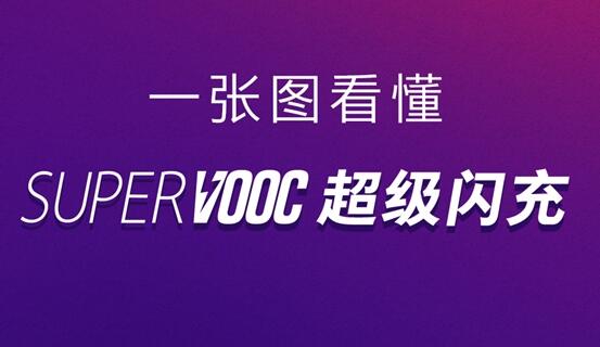 35分钟充满 一图了解SuperVOOC超级闪充