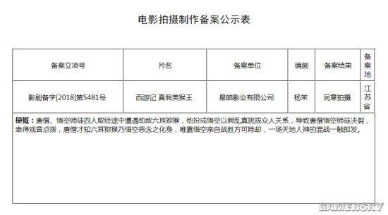 《西游记》系列电影第四部立项 聚焦真假美猴王