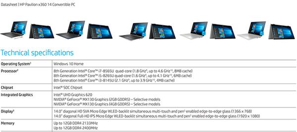 Intel 15W低功耗威士忌湖处理器阵容曝光，4核直上4.6GHz