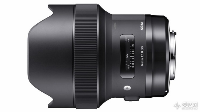 CP17-Sigma-14-02-1024x768