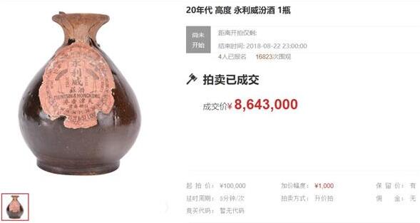 服吗？有人花8643000元在京东买了瓶酒...
