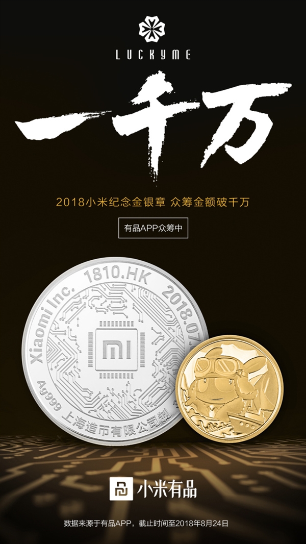 1810元/套！小米纪念金银章不到10天众筹总额破千万