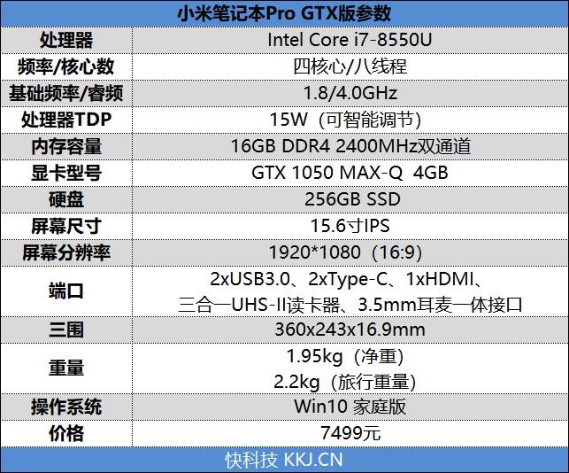 升级的不止是GTX1050独显！小米笔记本Pro GTX评测：i7终于满血