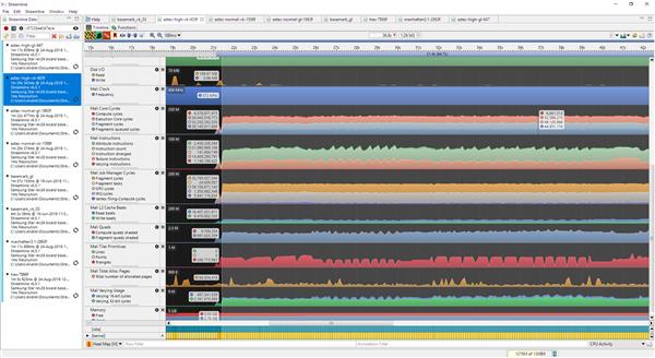 GFXBench 5.0版推出全新测试场景 苹果A11也只能跑17fps
