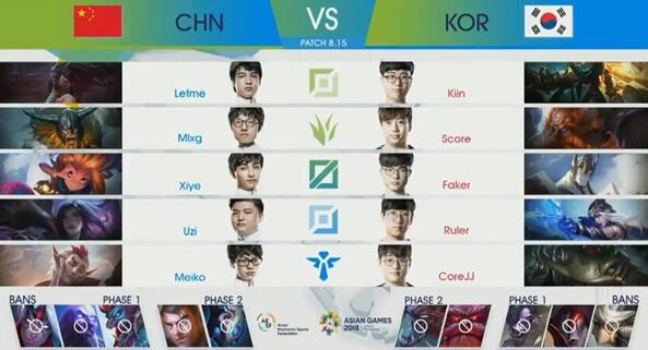 亚运会《LOL》中国不敌韩国队 高地团灭遗憾落败