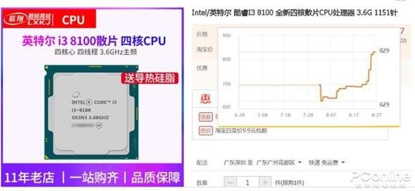 CPU主板内存又迎来一波涨价：DIY玩家苦不堪言