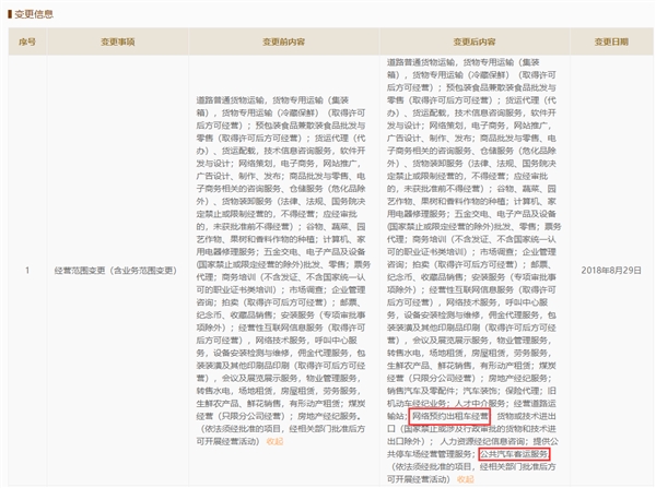 京东子公司变更经营范围：新增网约车