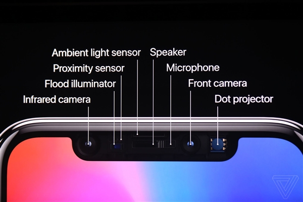 分析师：iPhone不会有屏下指纹版本 苹果不感兴趣