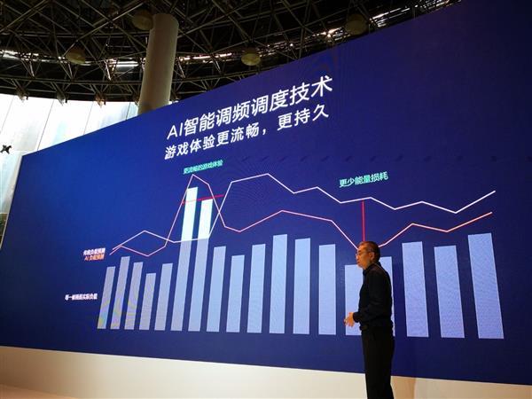 全新CPU/GPU/双核NPU加持 7nm麒麟980让Mate 20不仅仅是性能起飞