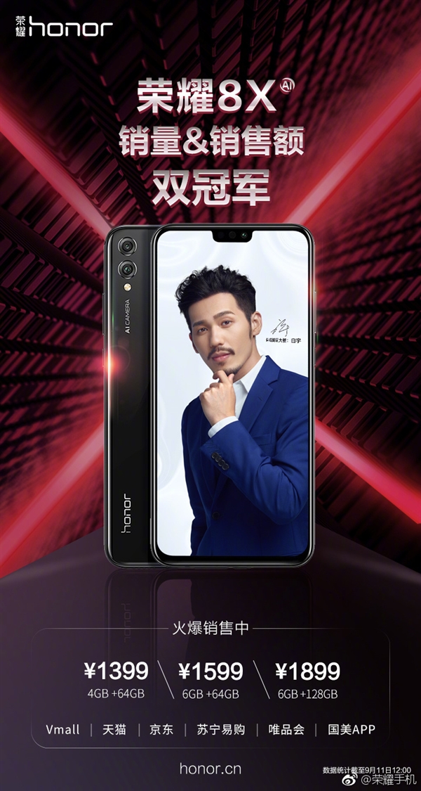 荣耀8X获全平台销量/销售额冠军：1399元起
