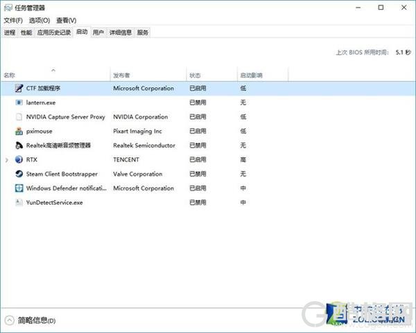 不怕CPU涨价 这3个技巧让主机满血复活