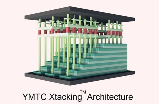 长江存储计划明年第四季度量产64层3D闪存：10万片/月