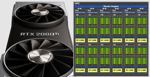 NVIDIA 411.63正式版驱动发布下载：支持RTX 2080(Ti)