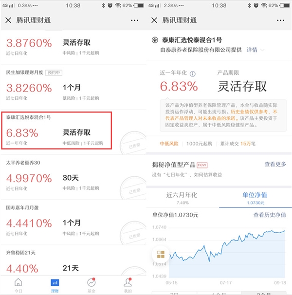 余额宝存10万也不赚钱？微信出了个6.8%活期