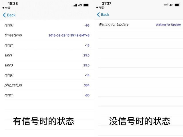实测果XS Max信号强度 这表现比不上千元机