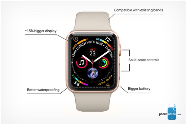 不到90天将卖出千万部 分析师：Apple Watch将冲击珠宝成轻奢新贵
