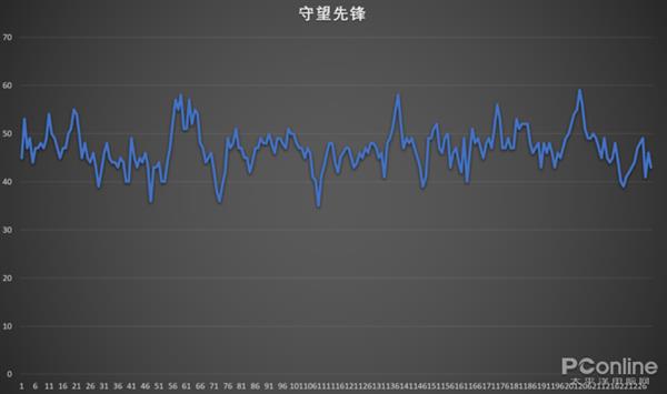 都8102年了还虚假宣传 这种游戏本慎重购买