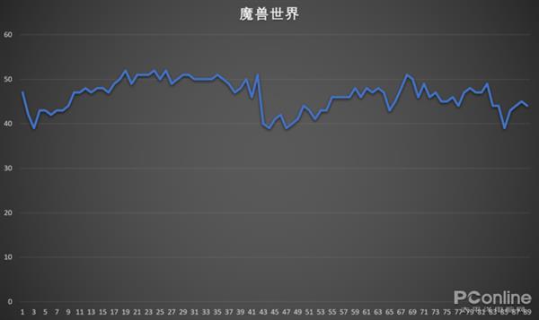 都8102年了还虚假宣传 这种游戏本慎重购买