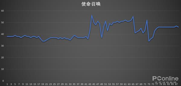 都8102年了还虚假宣传 这种游戏本慎重购买