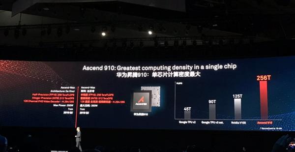 华为力推自研AI芯片：还记得大明湖畔的寒武纪吗？