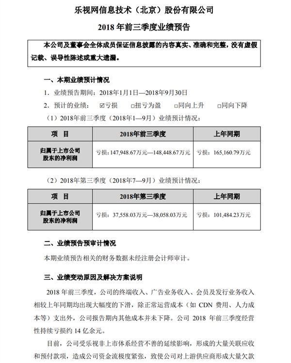 乐视发布公告：预计前三季度亏损近15亿元 下周召开股东大会