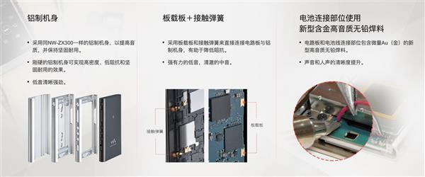 2000块买台MP3值吗？索尼新入门级Walkman A55HN体验
