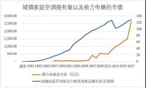 “海尔兄弟”穿了衣服 海尔还是当年的海尔吗