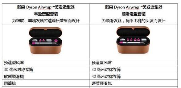 戴森Airwrap卷发棒中国售价官宣！3690元 提供两款套装