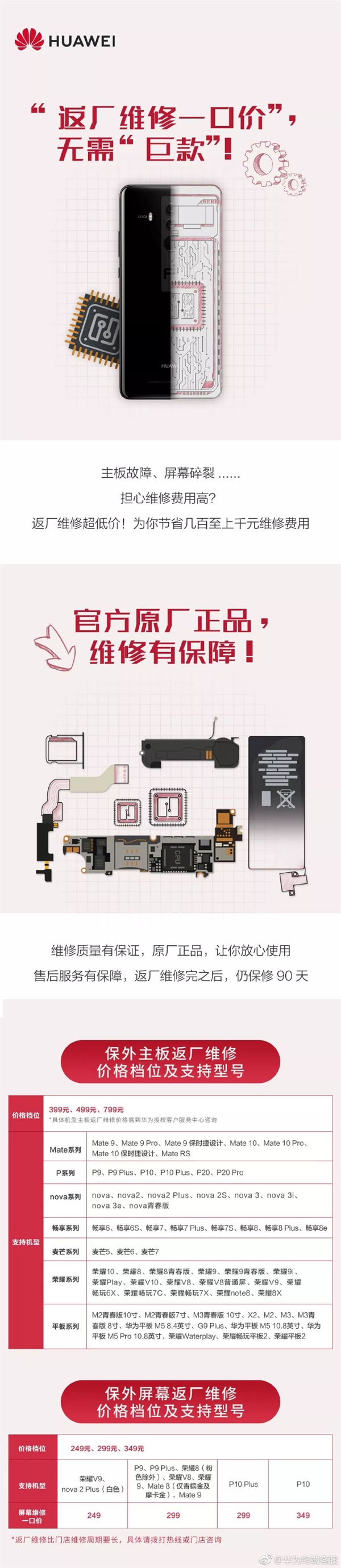 华为手机推“返厂维修一口价”：解决主板、屏幕修不起