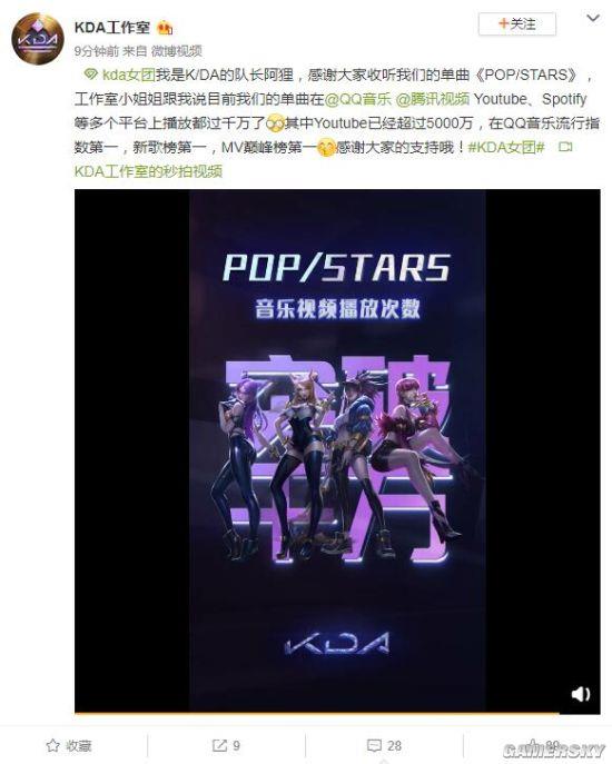 《英雄联盟》K/DA女团单曲热度爆炸：播放量破千万