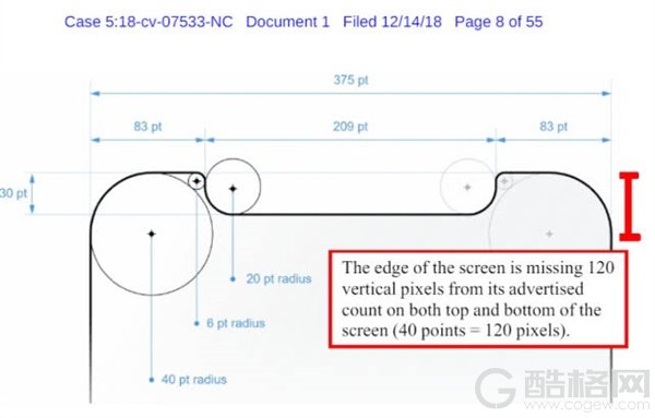 苹果无奈：美国用户起诉iPhone X尺寸和像素造假