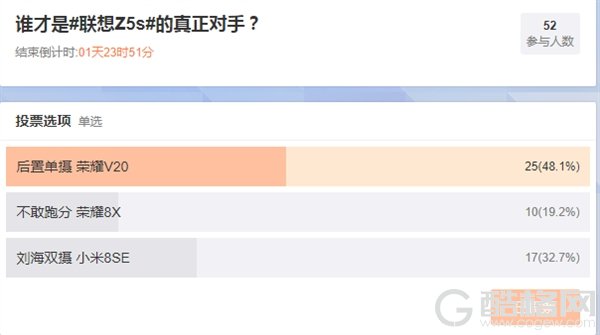 叫板小米/荣耀 联想发起投票“谁才是Z5s真正对手”