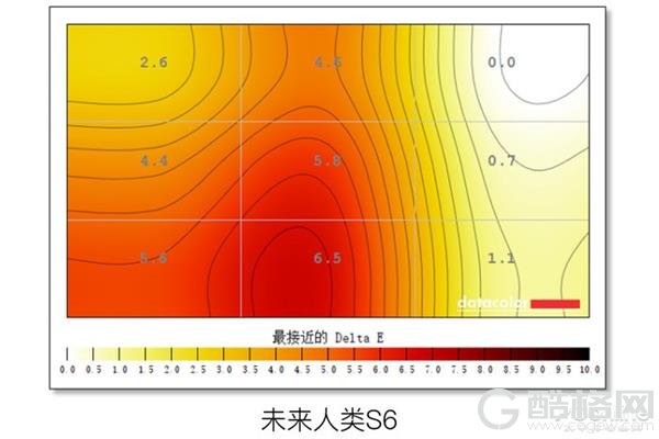 买游戏本只看显卡？ 屏幕这些秘密参数不可忽视