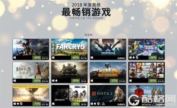 Steam各项“2018年度最佳”出炉：国产独立游戏崛起
