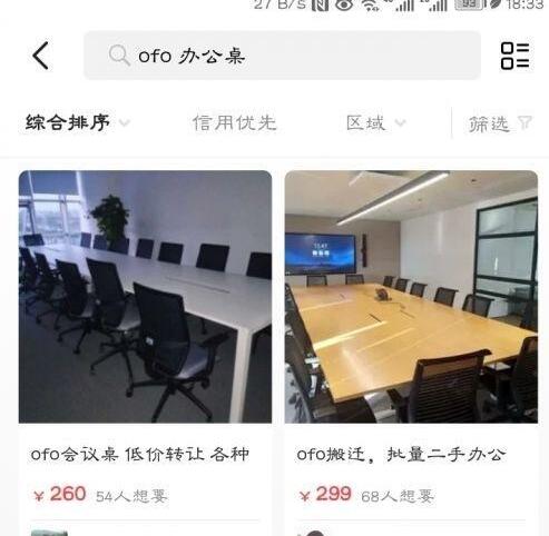 ofo闲鱼甩卖二手家具?官方回应:均与ofo无关
