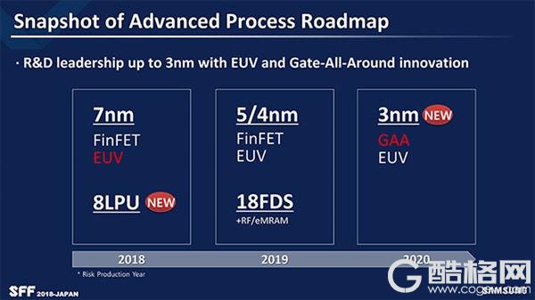 三星7nm EUV工艺下半年量产 2021年推3nm GAA工艺