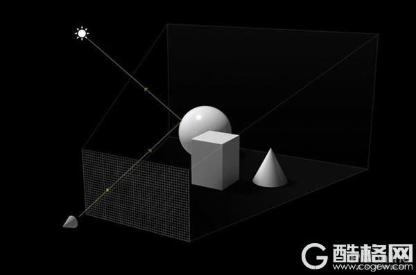 实测世界最好玩游戏的全新场景：RTX20系显卡运行仍很吃力