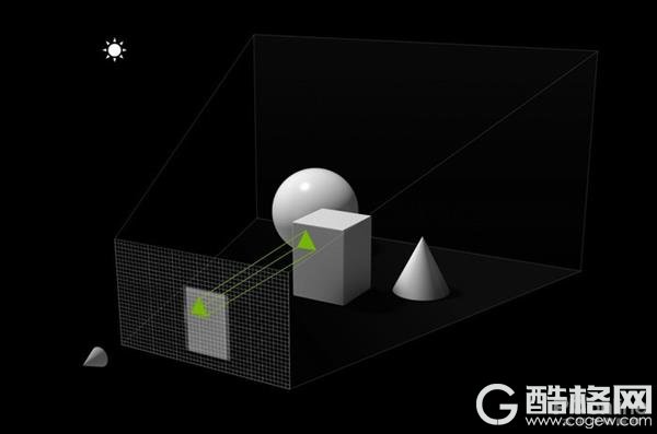 实测世界最好玩游戏的全新场景：RTX20系显卡运行仍很吃力