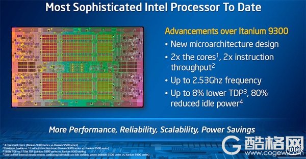 Intel最后一代安腾处理器9700系列退役：IA-64位架构再见！