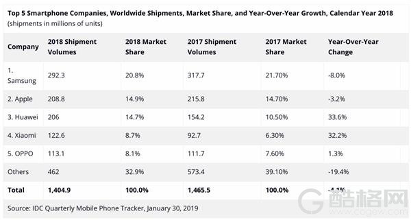 iPhone一降价 中国消费者就乖乖地出手了